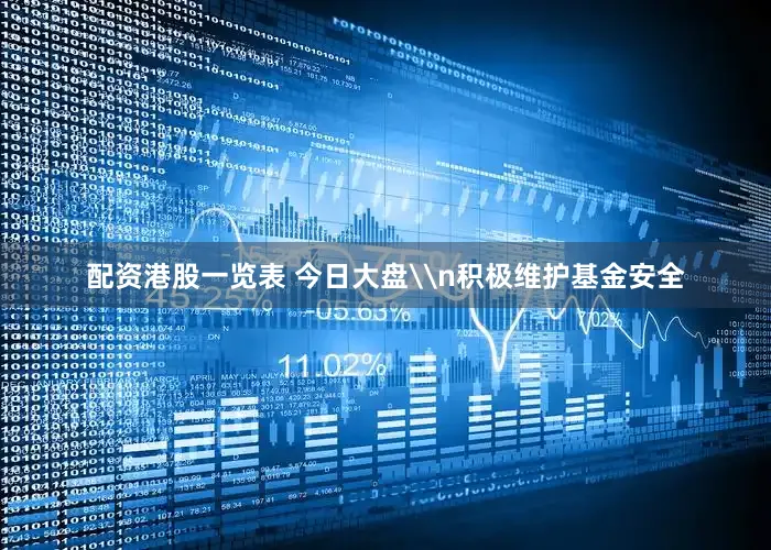 配资港股一览表 今日大盘\n积极维护基金安全